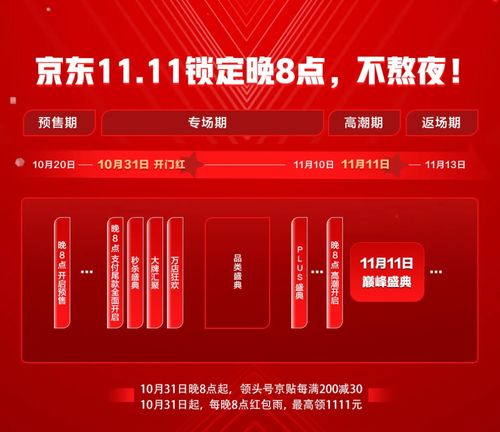 京東家電11.11晚8點預(yù)售熱潮 新世代追求潮貨、健康與自由，電器輔件銷售成亮點